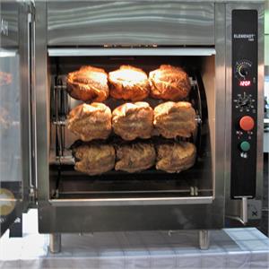 Replica Roasted Chickens On Display with Fake Food Roasted Chicken.