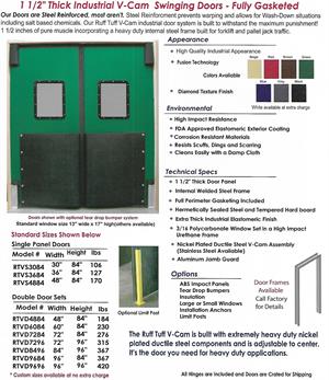 Vcam Impact Doors- Traffic Doors- Vcam doors for forklift door.